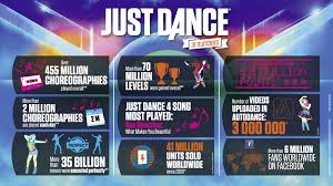 Just Dance 2014 WII NEW