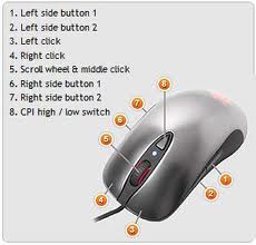SteelSeries Mouse Sensei Laser